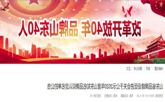 集团公司权属制造企业两项产品被认定为山东省知名品牌