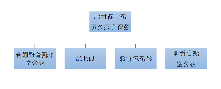 1640087868408800.png 微信截图_20211221195733.png