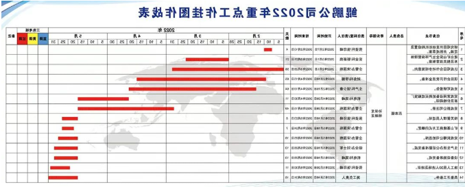 1651820664652430.png 微信截图_20220506150215.png