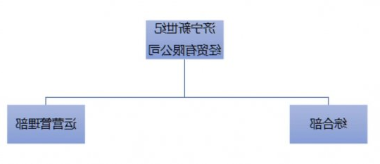 济宁新世纪经贸有限公司 2021年度主要财务信息及2022年度中期主要财务信息公告