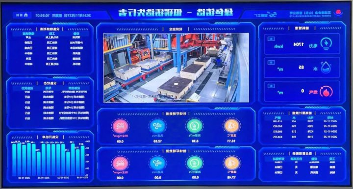 精益化管理提升系列报道⑭丨艾坦姆合金精益管理推动生产新飞跃