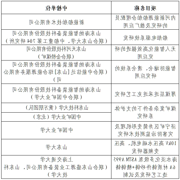 1745284519103534.jpg 0005.jpg