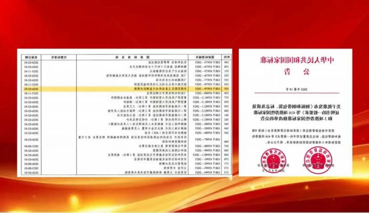 义桥煤矿参与《采煤沉陷区卫星遥感动态监测技术规程》国标起草